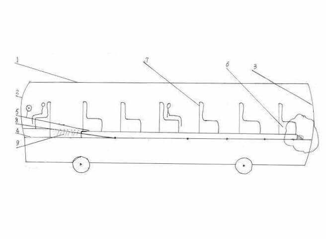 客運撞擊安全座椅裝置/ 客運撞擊安全座椅裝置