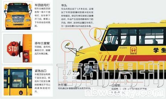 特權(quán)車，屬于小學(xué)生(圖)