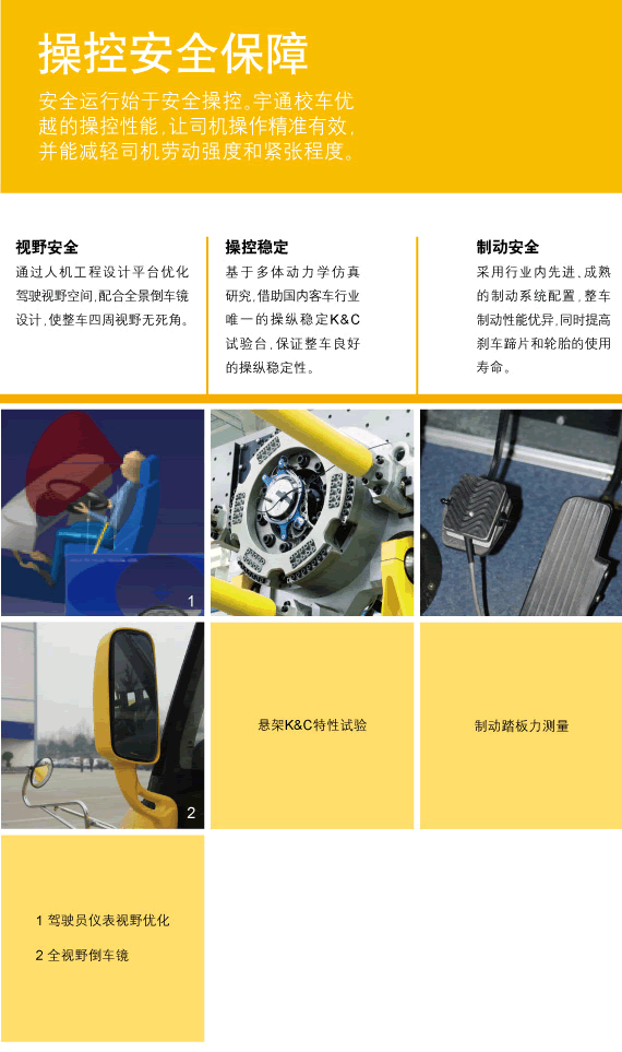 宇通專用校車360°安全解決方案 安全產品解決方案之主動安全 宇通專用校車360°安全解決方案 安全產品解決方案之主動安全