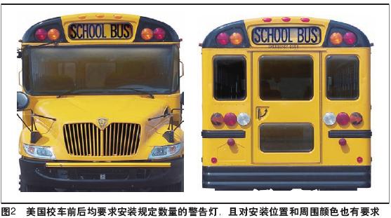 解讀美國校車安全標準/ 解讀美國校車安全標準