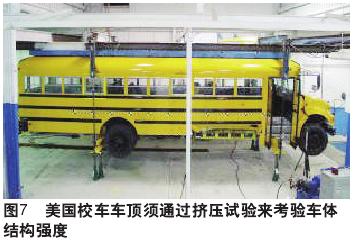 解讀美國校車安全標準/ 解讀美國校車安全標準