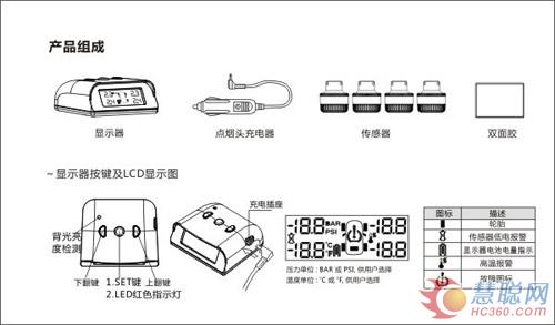 校車事故“錯”在哪 豐諾胎壓監(jiān)測系統(tǒng)為你解答