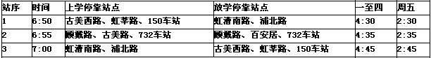 [上海]上海市徐匯區愛菊小學2012學年校車線路表