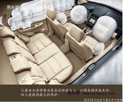 保障兒童乘車安全 開車父母看過來！