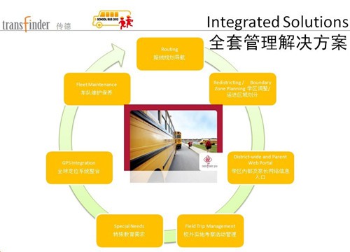 美國校車高效運營管理？