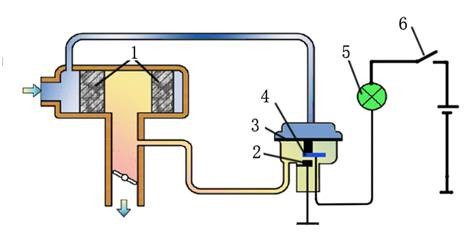 校車儀表與報警系統之報警控制電路/ 校車儀表與報警系統之報警控制電路