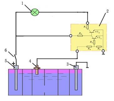 校車儀表與報警系統之報警控制電路/ 校車儀表與報警系統之報警控制電路