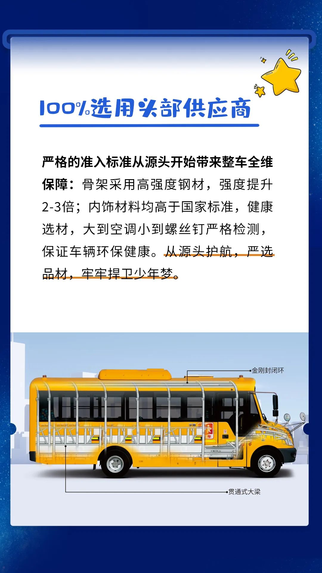 刻在基因里的安全感,宇通校車就是這么硬核 刻在基因里的安全感,宇通校車就是這么硬核