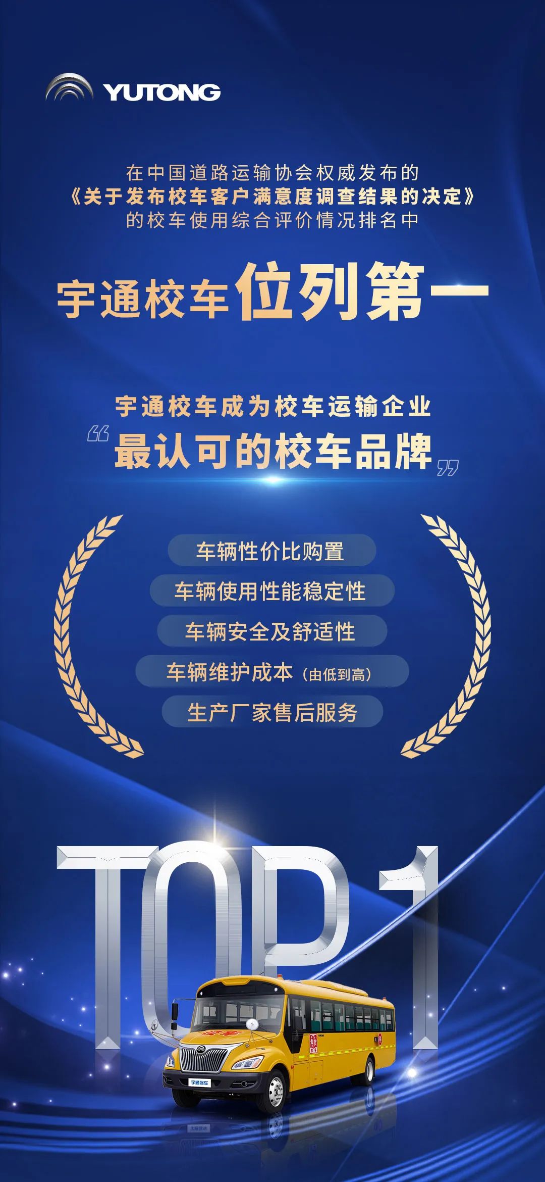 拿下五個第一!宇通校車榮獲行業“最認可的校車品牌” 拿下五個第一!宇通校車榮獲行業“最認可的校車品牌”