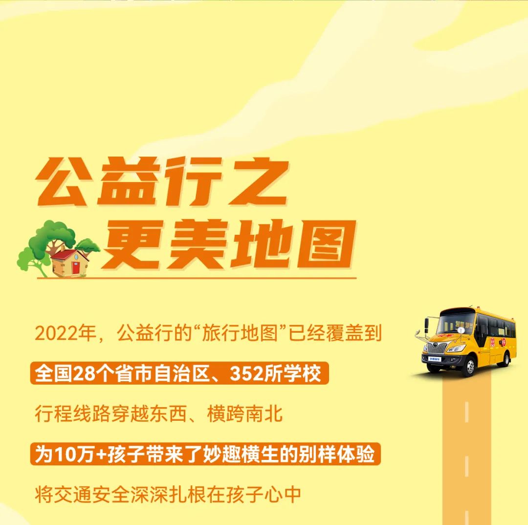 2022宇通&壹基金兒童交通公益行年度“更”新! 2022宇通&壹基金兒童交通公益行年度“更”新!