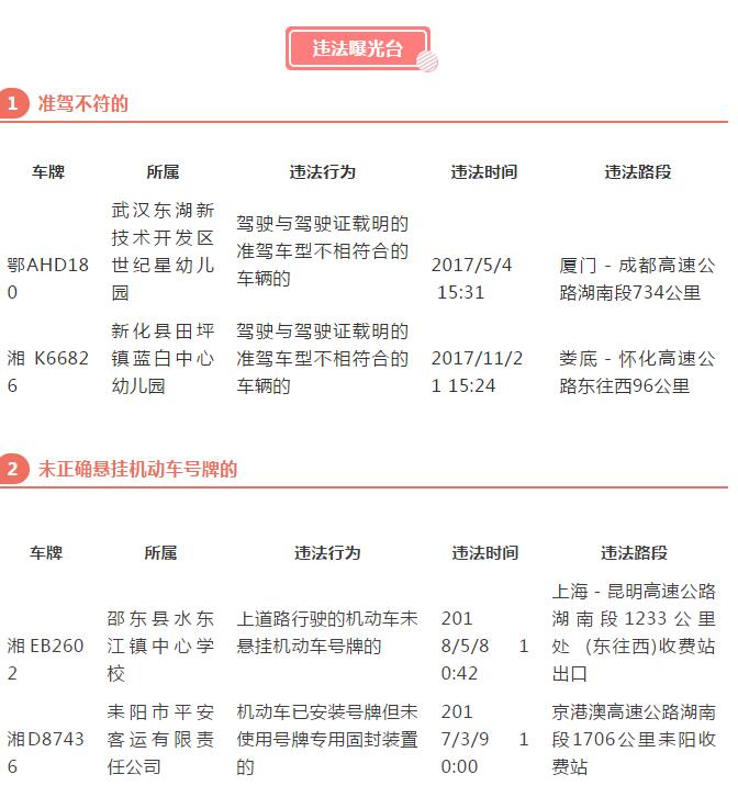 曝光丨這些校車在湖南有交通違法行為，你家孩子坐過嗎？