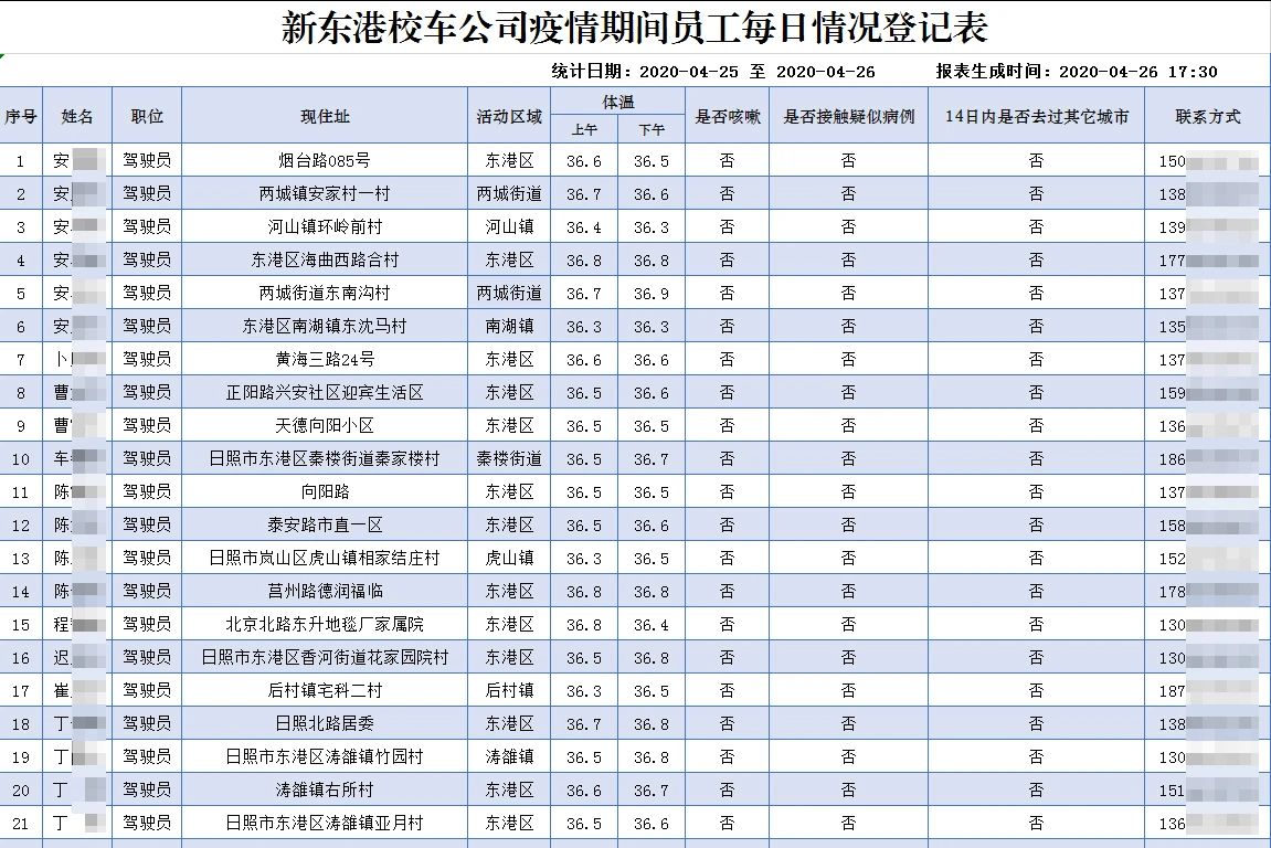 備戰(zhàn)開學(xué)!新東港校車開啟“硬核”防疫模式 備戰(zhàn)開學(xué)!新東港校車開啟“硬核”防疫模式