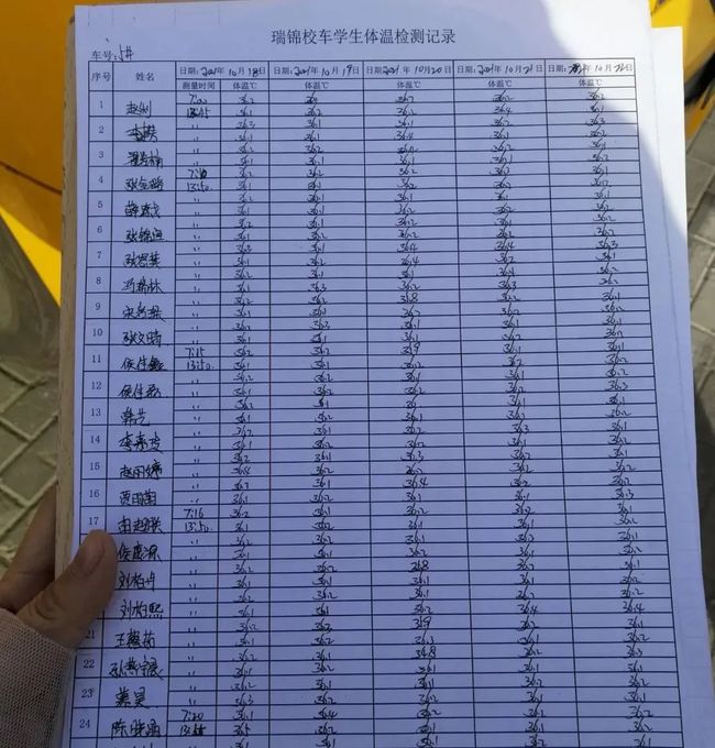 開展全市校車防疫、安全大檢查 筑牢校車防疫、安全屏障 開展全市校車防疫、安全大檢查 筑牢校車防疫、安全屏障