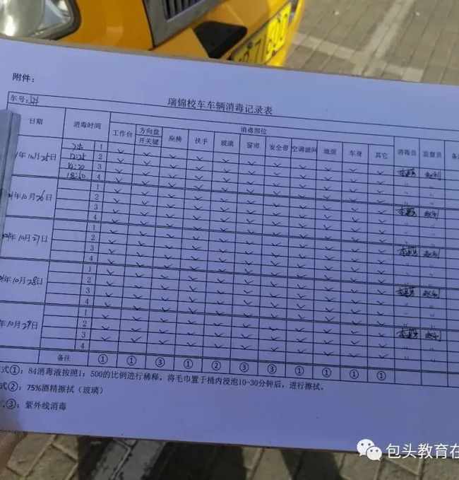 開展全市校車防疫、安全大檢查 筑牢校車防疫、安全屏障 開展全市校車防疫、安全大檢查 筑牢校車防疫、安全屏障