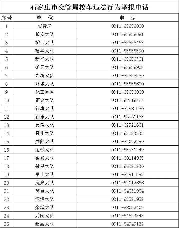 石家莊市交管局公布校車違法舉報電話/ 石家莊市交管局公布校車違法舉報電話