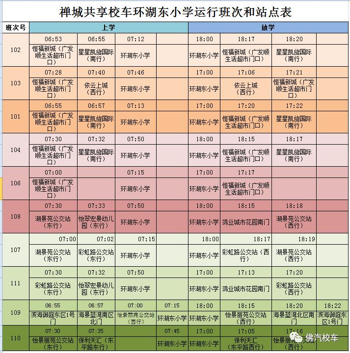 開售啦！事關孩子上學，家長速看！