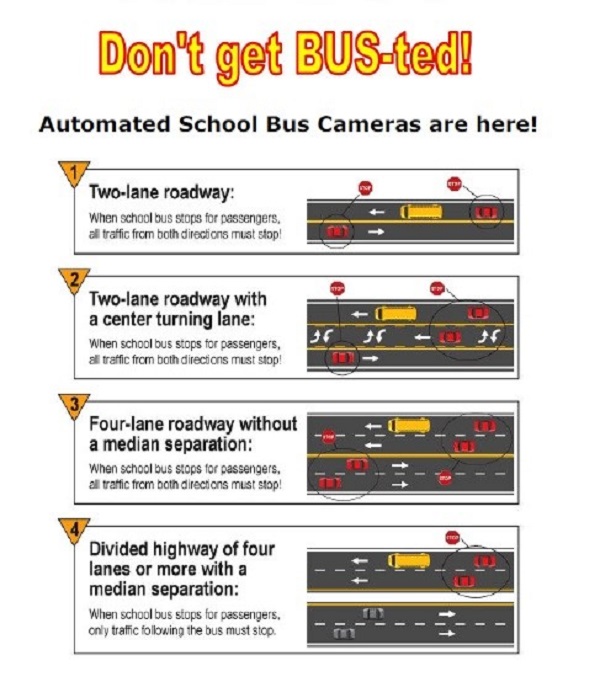 美國(guó)各州停讓校車的交規(guī)和親身教訓(xùn)/ 美國(guó)各州停讓校車的交規(guī)和親身教訓(xùn)