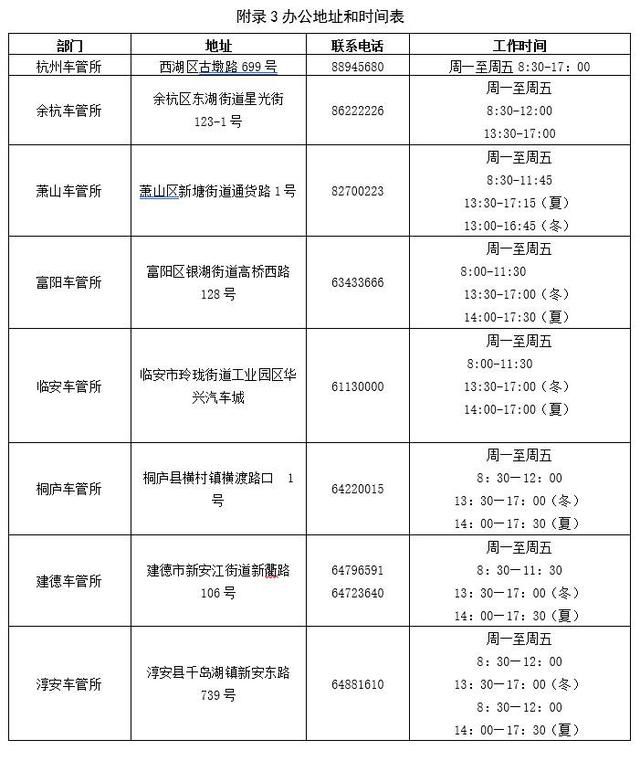 杭州交警|校車標(biāo)牌核發(fā)服務(wù)指南 杭州交警|校車標(biāo)牌核發(fā)服務(wù)指南