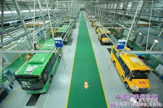 宇通7月產(chǎn)銷量單月同比大增,校車和新能源客車為增長主力 宇通7月產(chǎn)銷量單月同比大增,校車和新能源客車為增長主力