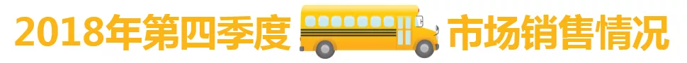 2018年4季度中國校車市場概述/ 2018年4季度中國校車市場概述