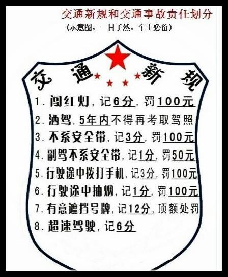 圖為網(wǎng)傳的“2014年公安部新交規(guī)一圖全明”。