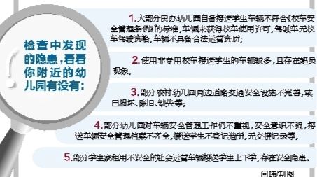 莫讓校車事故為幼兒校車安全敲警鐘/ 莫讓校車事故為幼兒校車安全敲警鐘