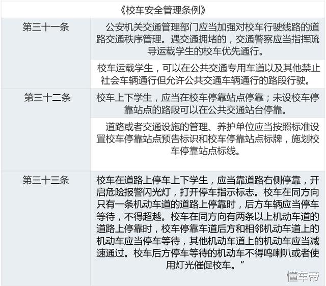 安全標準嚴格的美國校巴再次戰勝卡車 校車安全不容忽視 安全標準嚴格的美國校巴再次戰勝卡車 校車安全不容忽視