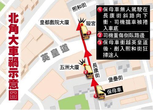香港“無人校車”失控致3死11傷,初步懷疑手剎沒拉好 香港“無人校車”失控致3死11傷,初步懷疑手剎沒拉好