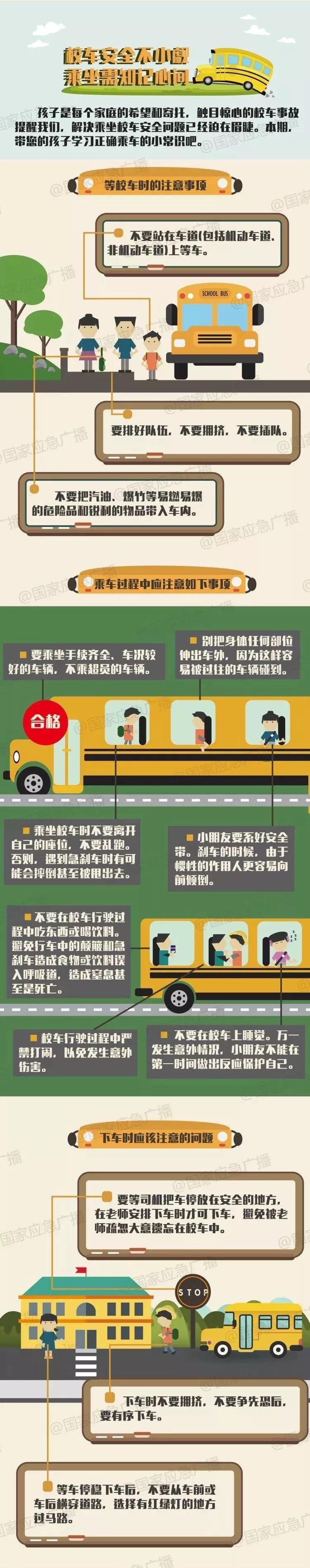 南雄查獲一輛“黑校車”,駕駛員被罰2萬元! 南雄查獲一輛“黑校車”,駕駛員被罰2萬元!