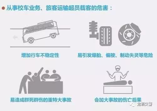 永定:首例駕駛人從事校車業務構成危險駕駛罪判決生效 永定:首例駕駛人從事校車業務構成危險駕駛罪判決生效