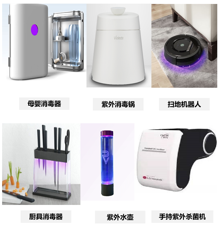 疫情防護科普:紫外線殺菌燈 你真的用對了嗎? 疫情防護科普:紫外線殺菌燈 你真的用對了嗎?