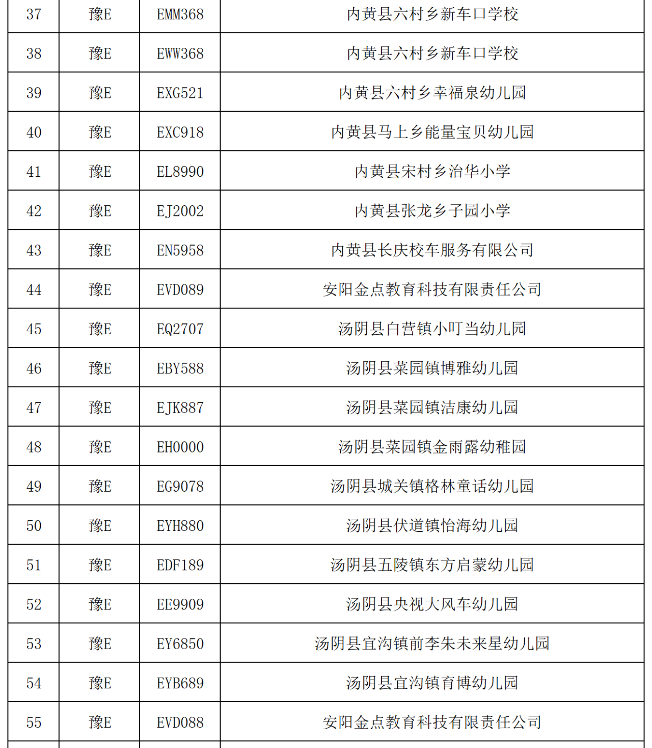 曝光臺丨我市校車隱患車輛曝光/ 曝光臺丨我市校車隱患車輛曝光