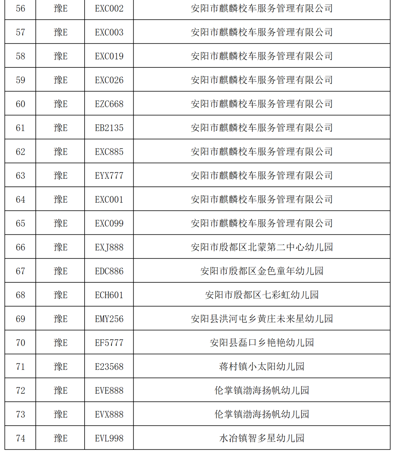 曝光臺丨我市校車隱患車輛曝光/ 曝光臺丨我市校車隱患車輛曝光