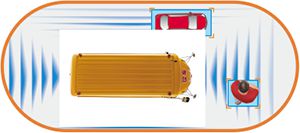 宇通ZK6535DX最小校車 縣鄉幼兒園的優質之選 宇通ZK6535DX最小校車 縣鄉幼兒園的優質之選