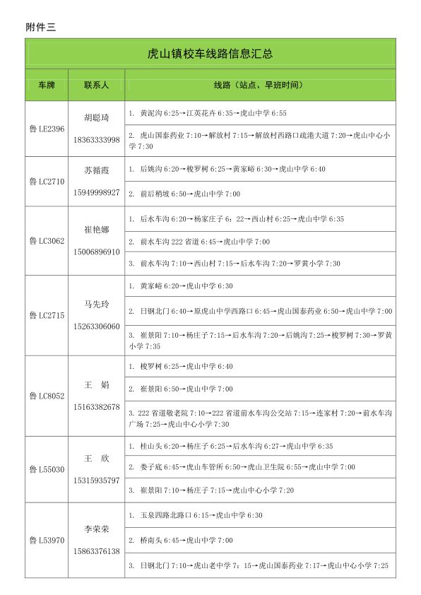 2019年下學(xué)期嵐山區(qū)校車運(yùn)行線路規(guī)劃設(shè)置公布/ 2019年下學(xué)期嵐山區(qū)校車運(yùn)行線路規(guī)劃設(shè)置公布