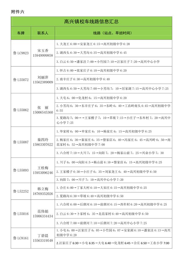 2019年下學(xué)期嵐山區(qū)校車運(yùn)行線路規(guī)劃設(shè)置公布/ 2019年下學(xué)期嵐山區(qū)校車運(yùn)行線路規(guī)劃設(shè)置公布