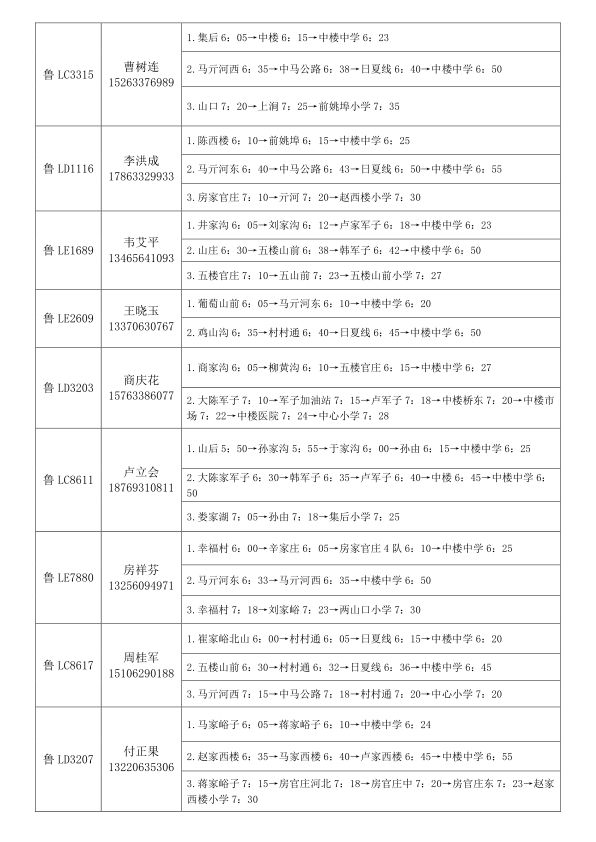 2019年下學(xué)期嵐山區(qū)校車運(yùn)行線路規(guī)劃設(shè)置公布/ 2019年下學(xué)期嵐山區(qū)校車運(yùn)行線路規(guī)劃設(shè)置公布