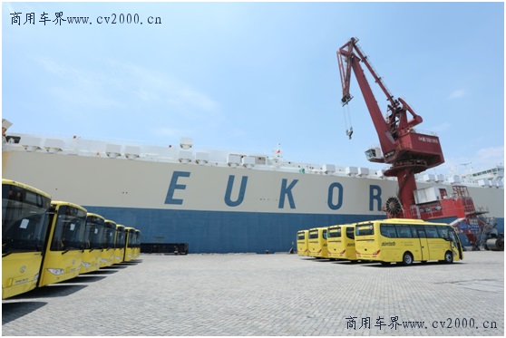 再次發(fā)運沙特449輛智慧安全校車