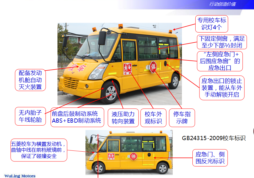 安全！霧霾天校車行駛注意事項