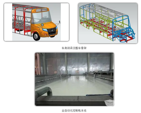 推進國六升級，贏得校車市場先機，看歐輝校車如何玩轉開學季!