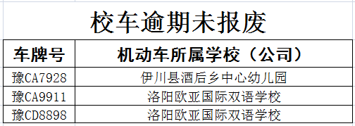 這些校車堅決不能乘坐！