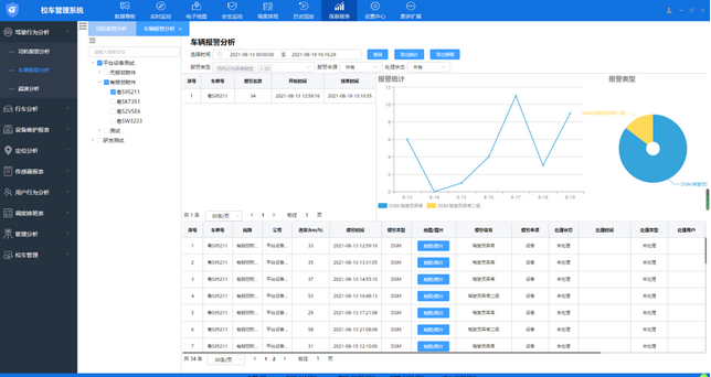 構建校車安全監管體系,為上學路系緊“智慧安全帶” wechat_2025-07-23_173936_982.png