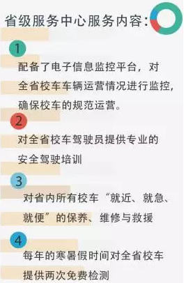 宇通校車，在這些方面已經超過美國！