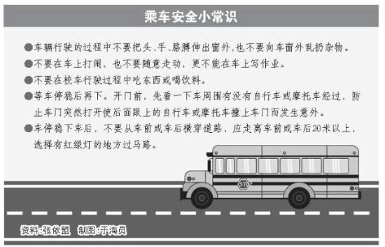 山東建立“校車管理臺賬” 符合標準專用校車10879輛 640