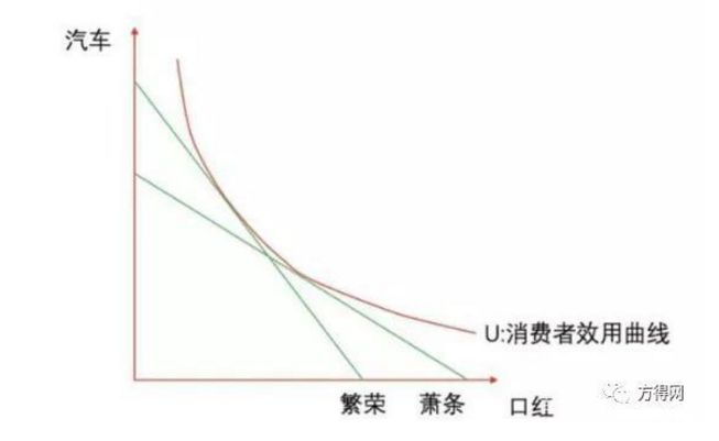 疫情下客運、旅游、公交、校車運營全下降,客車業只有這市場增長 疫情下客運、旅游、公交、校車運營全下降,客車業只有這市場增長