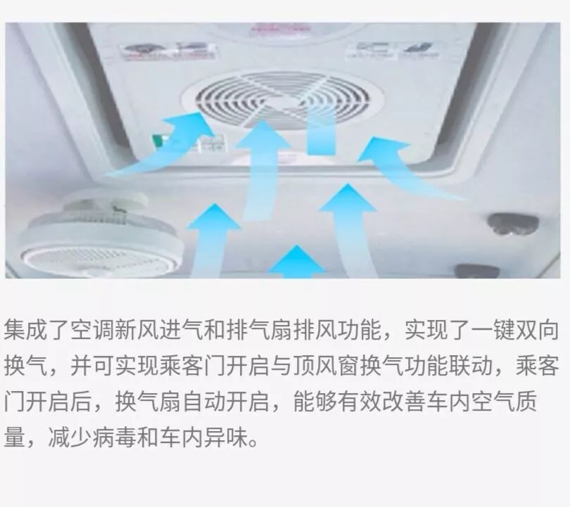 當(dāng)“病毒”碰上宇通“黑科技”,看宇通校車如何守護(hù)學(xué)童安全 當(dāng)“病毒”碰上宇通“黑科技”,看宇通校車如何守護(hù)學(xué)童安全