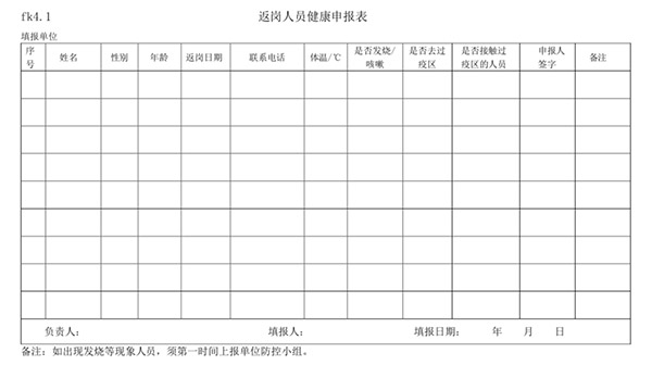 《汽車維修行業(yè)復(fù)工復(fù)產(chǎn)疫情防控應(yīng)用指南》發(fā)布 fk4.1 返崗員工健康申報表