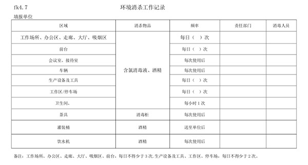 《汽車維修行業(yè)復(fù)工復(fù)產(chǎn)疫情防控應(yīng)用指南》發(fā)布 fk4.7 環(huán)境消殺工作記錄