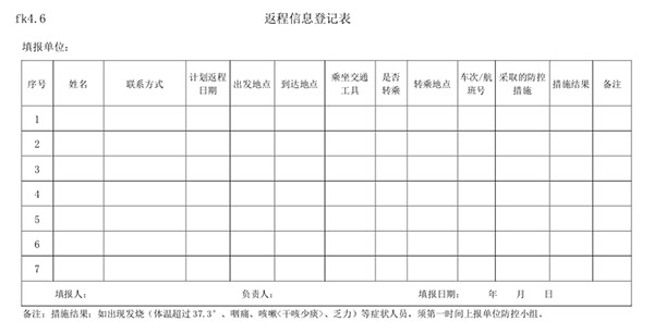 《汽車維修行業(yè)復(fù)工復(fù)產(chǎn)疫情防控應(yīng)用指南》發(fā)布 fk4.6 返程信息登記表