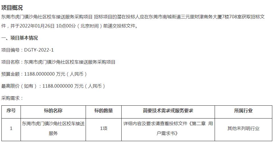 東莞市虎門(mén)鎮(zhèn)沙角股份經(jīng)濟(jì)聯(lián)合社東莞市虎門(mén)鎮(zhèn)沙角社區(qū)校車(chē)接送服務(wù)采購(gòu)項(xiàng)目公開(kāi)招標(biāo)公告/ 東莞市虎門(mén)鎮(zhèn)沙角股份經(jīng)濟(jì)聯(lián)合社東莞市虎門(mén)鎮(zhèn)沙角社區(qū)校車(chē)接送服務(wù)采購(gòu)項(xiàng)目公開(kāi)招標(biāo)公告